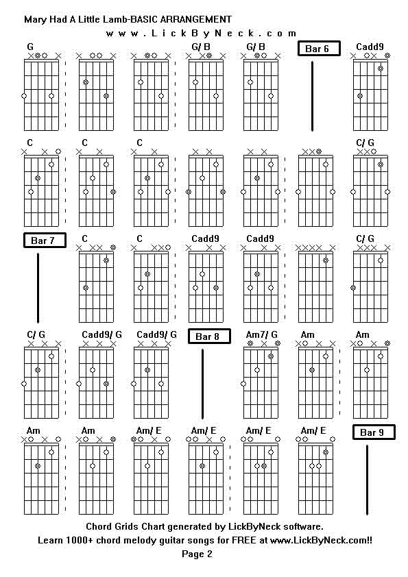 Chord Grids Chart of chord melody fingerstyle guitar song-Mary Had A Little Lamb-BASIC ARRANGEMENT,generated by LickByNeck software.